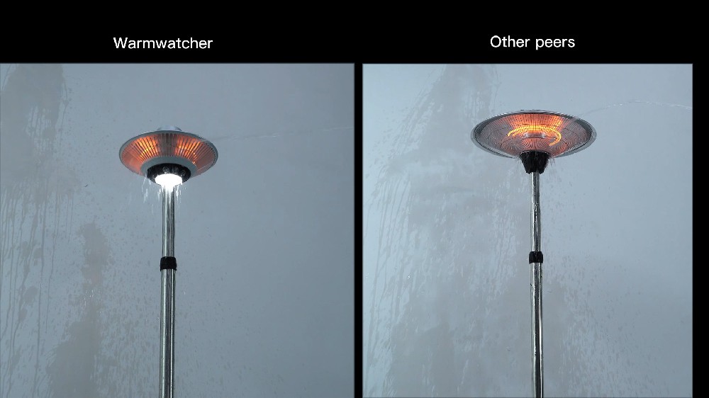 Liquid IP rating & Difference heating