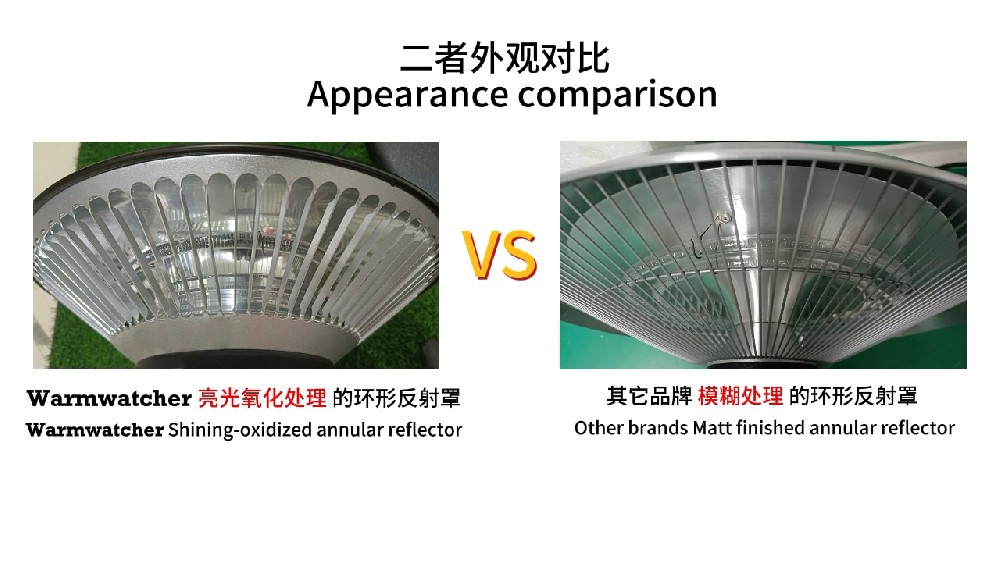 Comparison between Shinning-oxidized and Matt Annular reflector